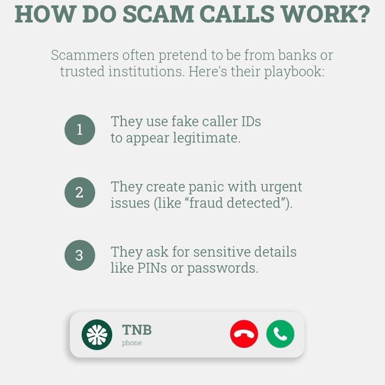 Telephone Scams